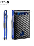 Minimalist RFID Blocking Wallet